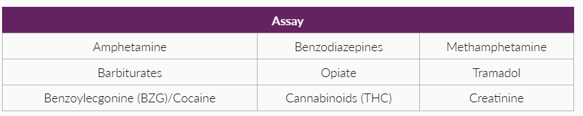Drugs of Abuse VII Urine Array (work on RABTA)